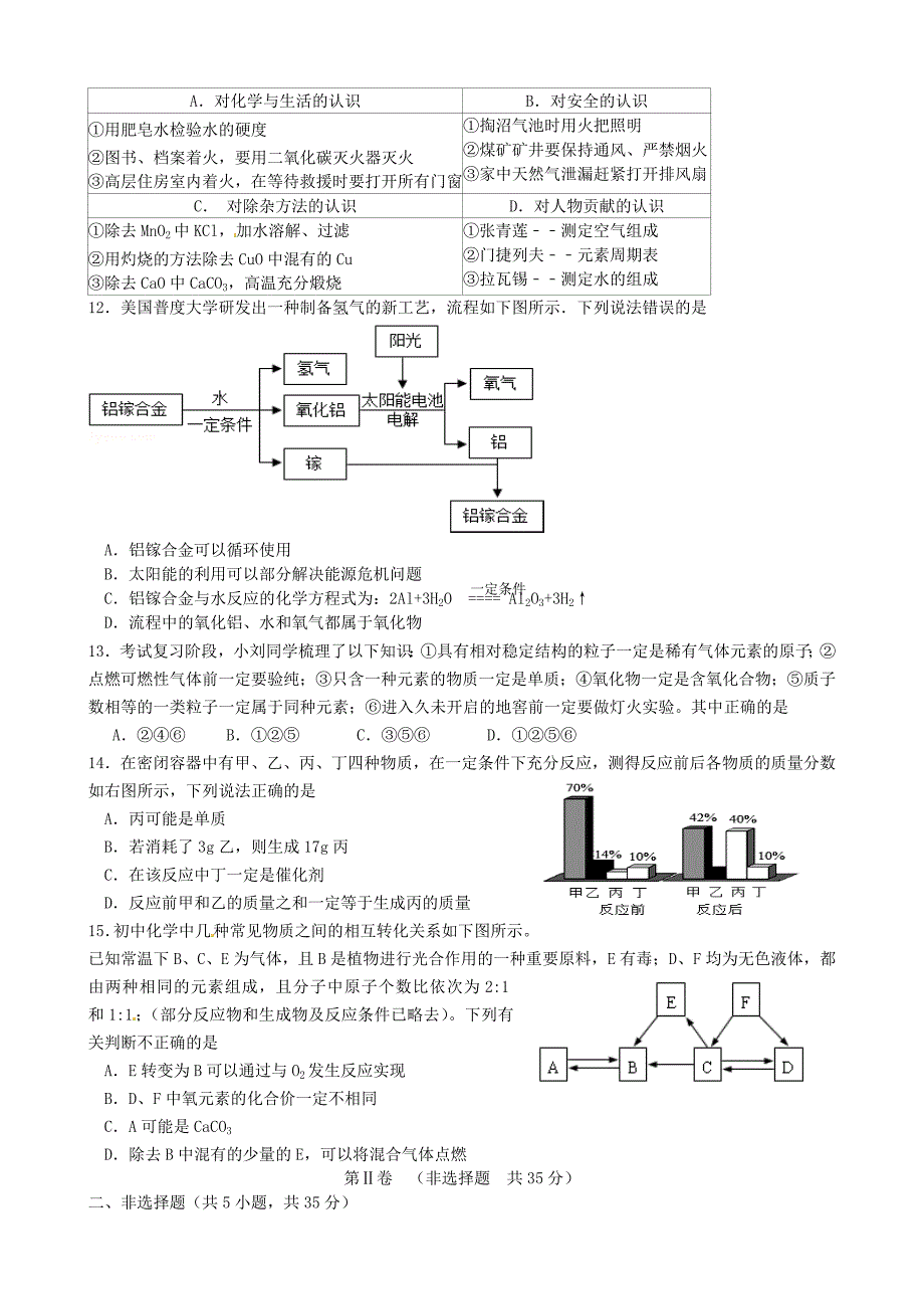 江苏省无锡市江阴市长寿中学2016届九年级化学上学期12月月考试题 新人教版_第2页