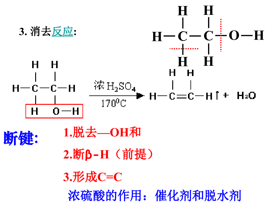 化学选修5第三章方程式总结笔记_第4页