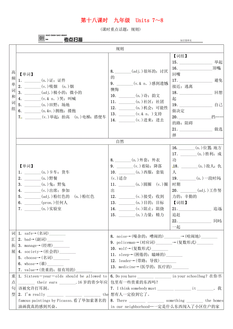 （全国版)2016中考英语总复习 第一部分 第十八课时 九年级 units 7-8试题_第1页