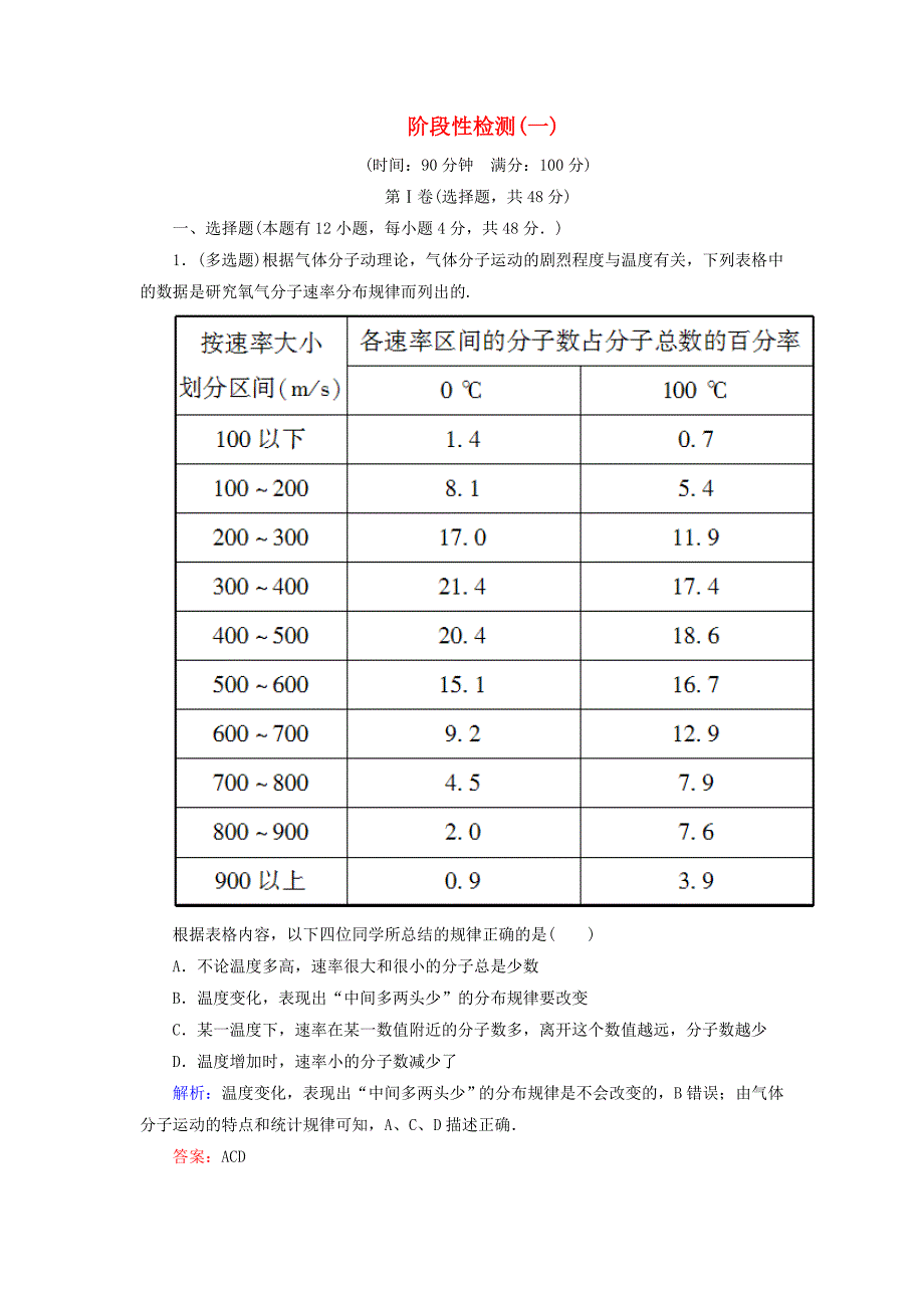 2017年春高中物理阶段性检测一新人教版选修_第1页