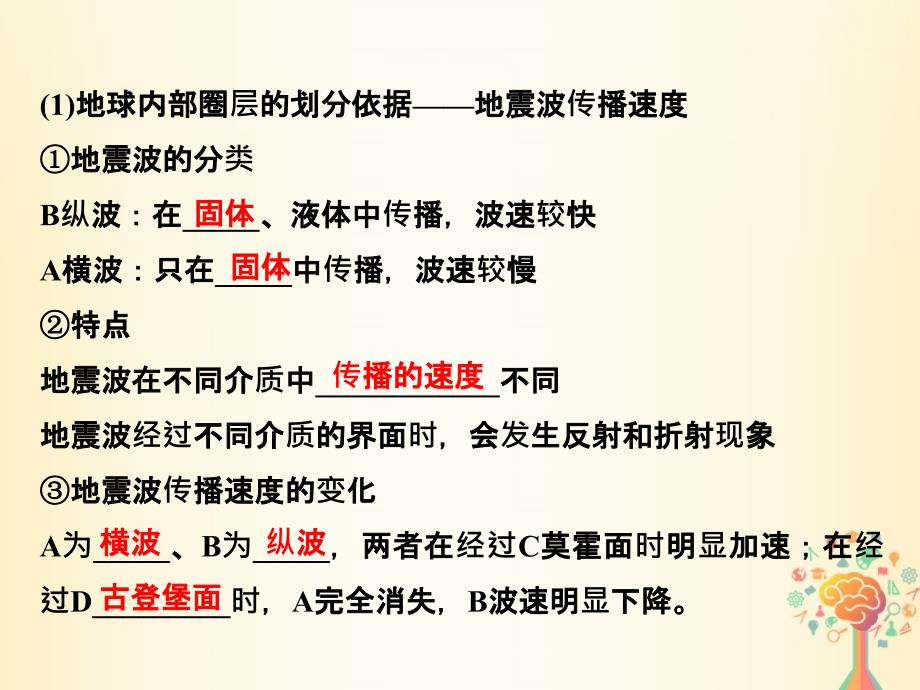 2019版高考地理一轮复习第一章宇宙中的地球第五讲地球的结构创新课件必修120180423367_第3页