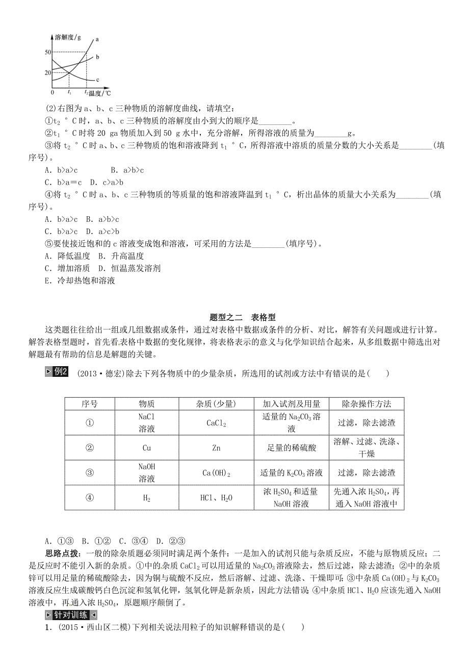 云南省2016中考化学 题型复习（一)图像图表题 新人教版_第5页