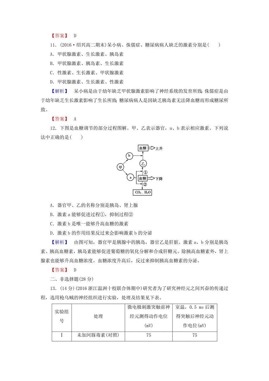 2016-2017学年高中生物第2章动物生命活动的调节章末综合测评浙科版必修_第5页