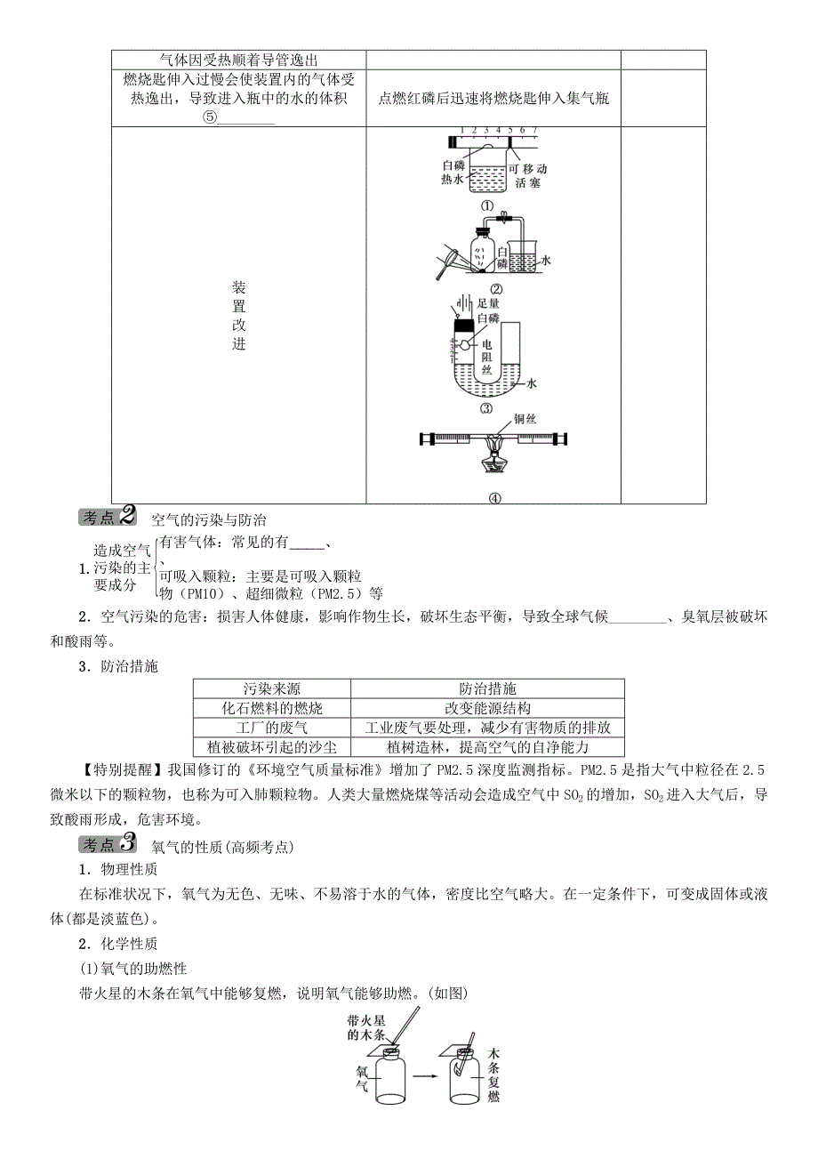中考命题研究（贵阳专版)2016中考化学 教材知识梳理精讲 课时1 空气、氧气_第4页