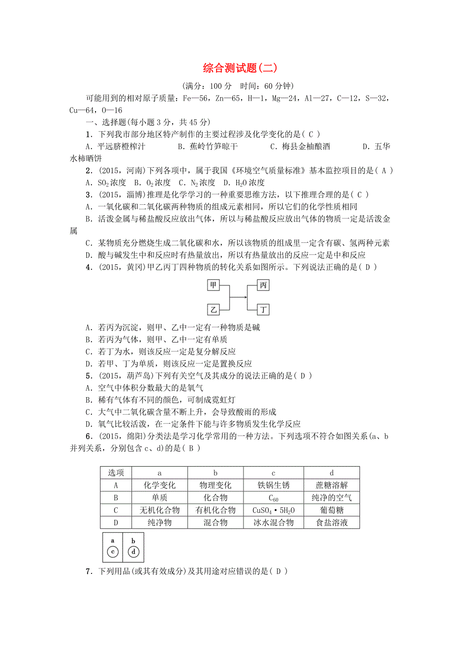 2016中考化学总复习 第三篇 模拟冲刺 综合测试题（二) 新人教版_第1页