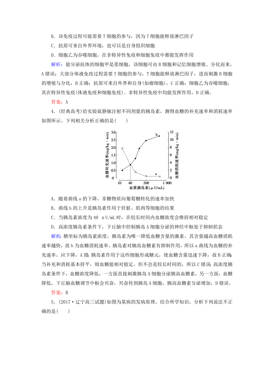 2018高考生物大二轮复习 第01部分 专题05 生命系统的稳态及调节 整合考点18“轻波微澜”的稳态及其调节实例练习_第2页