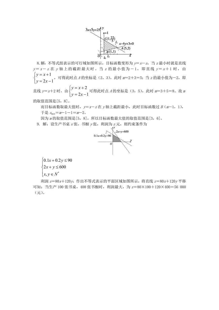 2018高中数学 第3章 不等式 第三节 二元一次不等式组与简单的线性规划问题3 简单的线性规划问题习题 苏教版必修5_第5页