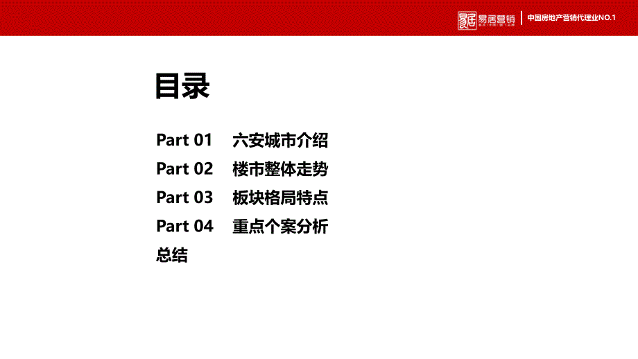 六安房地产市场调研报告（共95页）_第2页