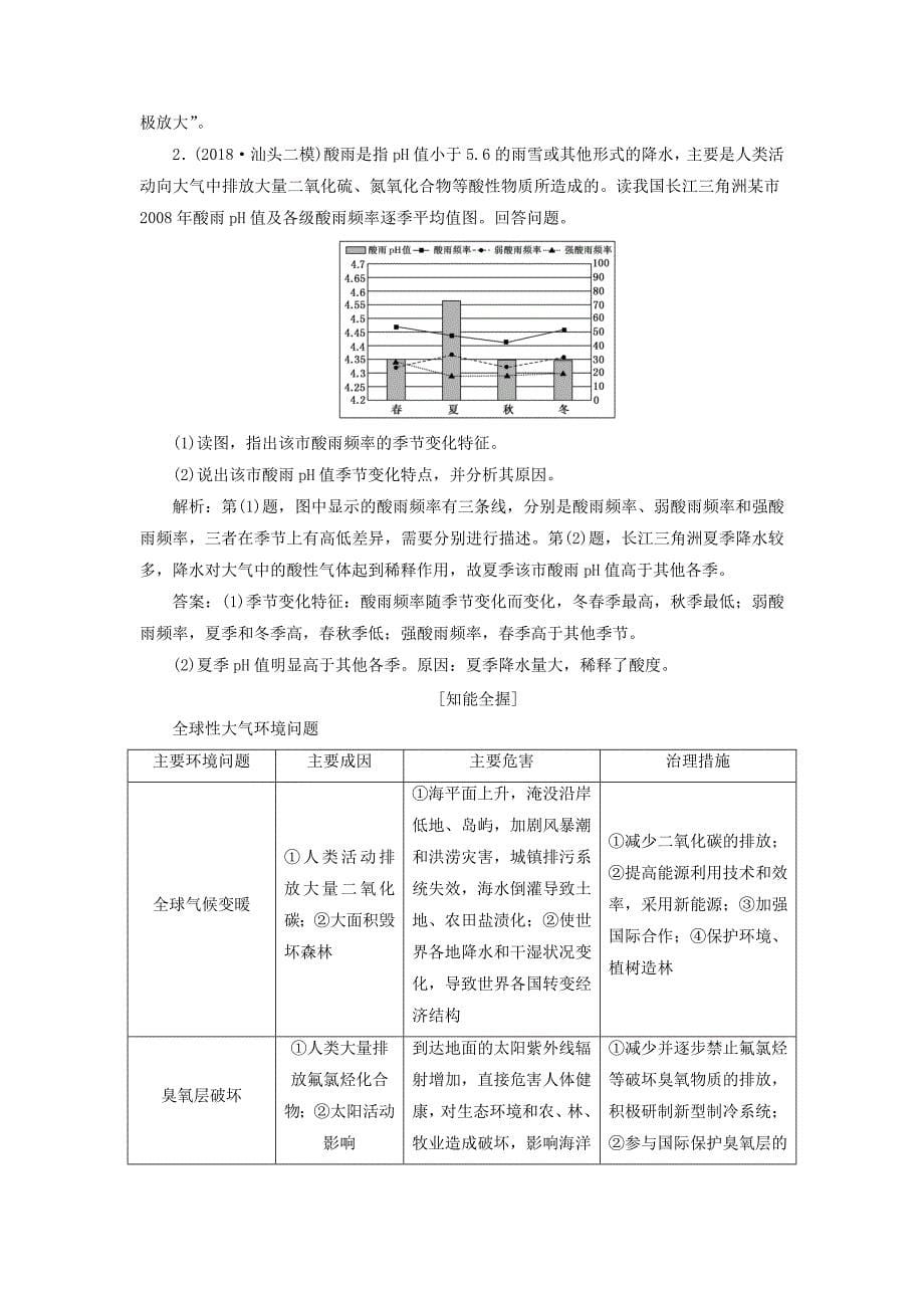 2019版高考地理一轮复习第二部分第四章人类与地理环境的协调发展第一讲人类面临的主要环境问题精选教案_第5页