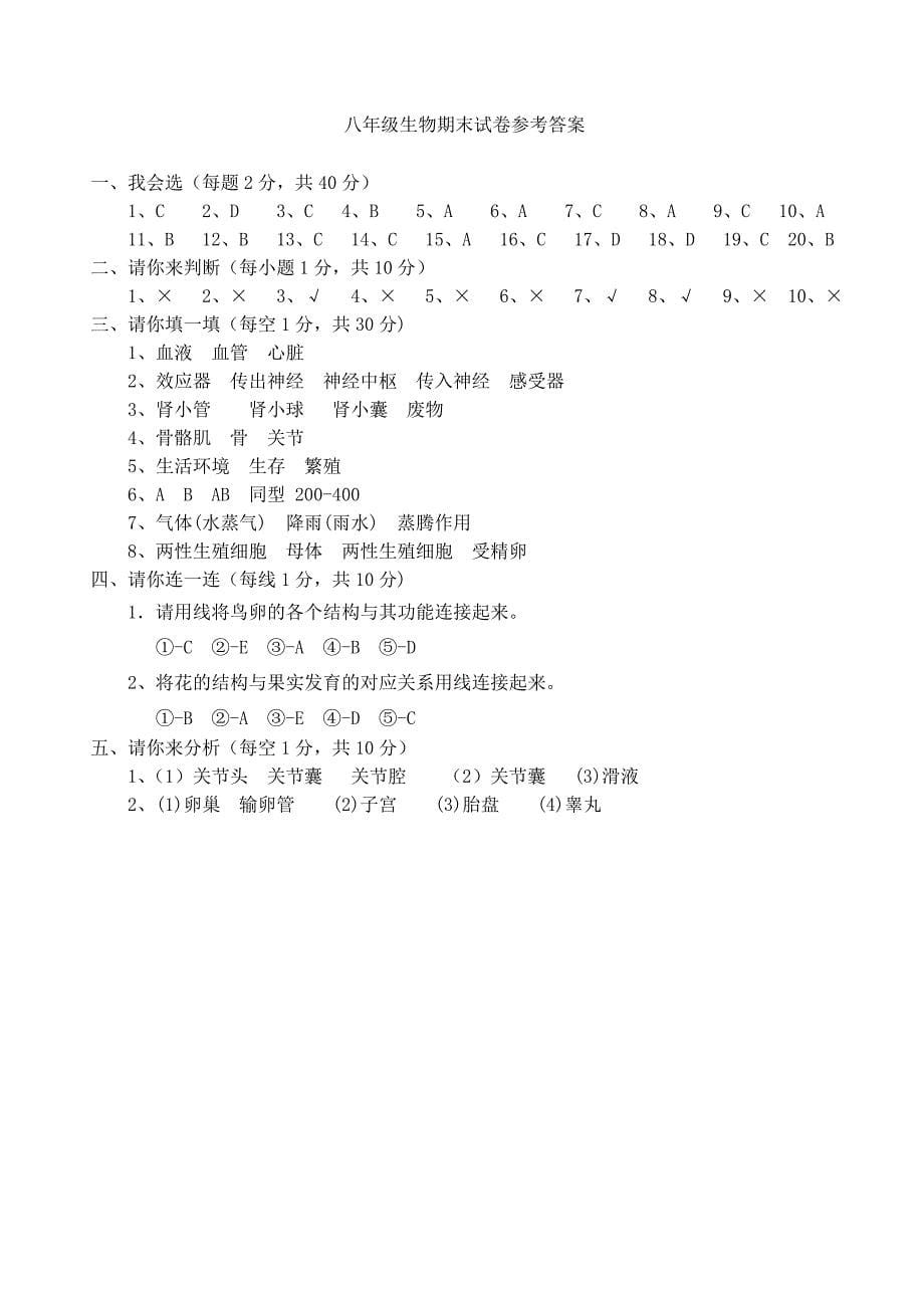 江苏省句容市2014-2015八年级生物第一学期期末试卷 苏科版_第5页