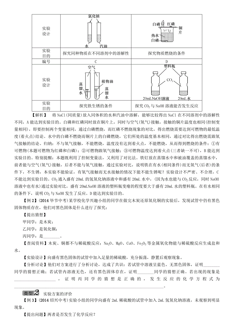 中考命题研究（贵阳专版)2016中考化学 教材知识梳理精讲 专题五 实验方案的设计与评价_第2页