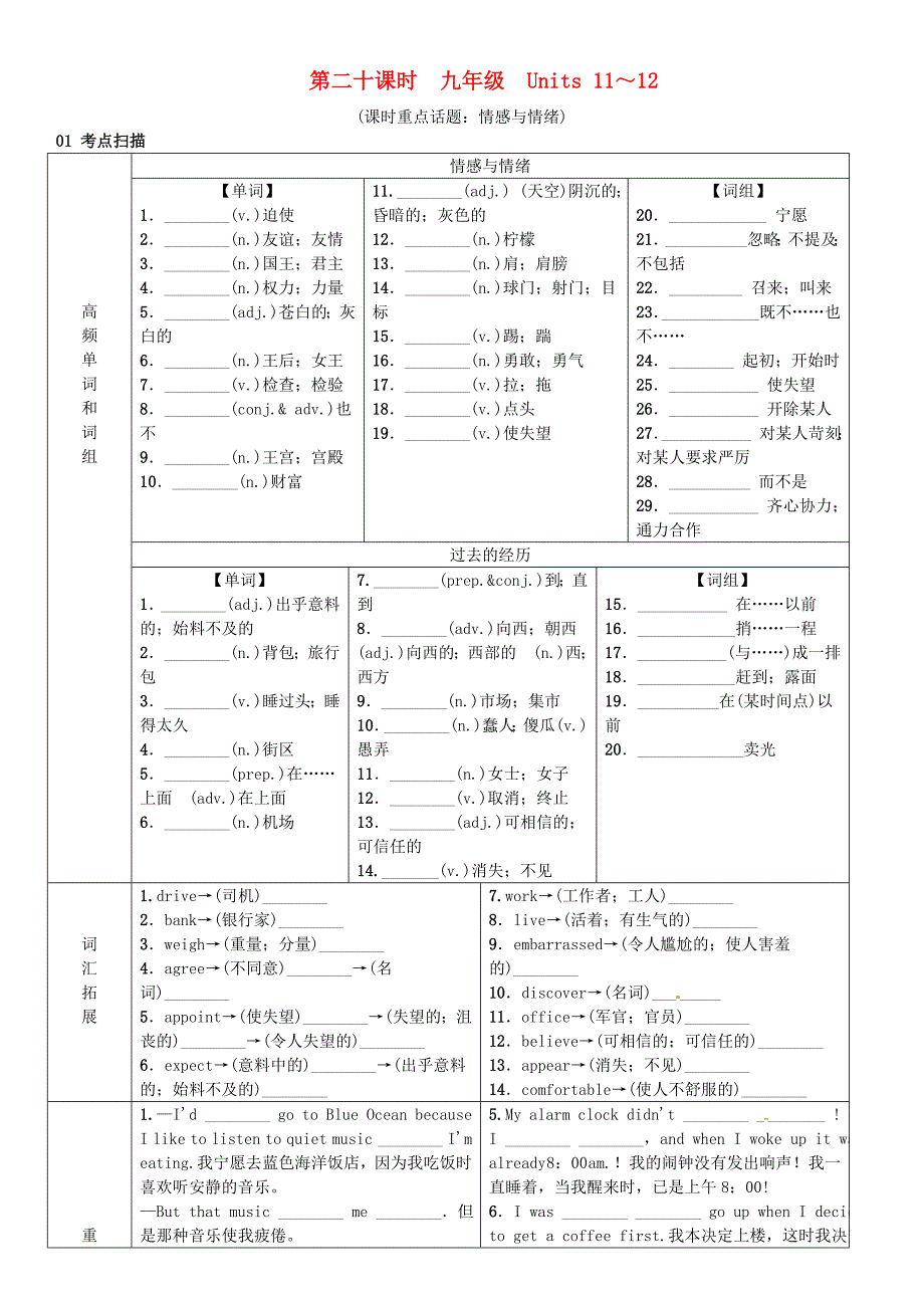 （云南专版)2016中考英语总复习 第一部分 第二十课时 九年级 units 11-12试题_第1页