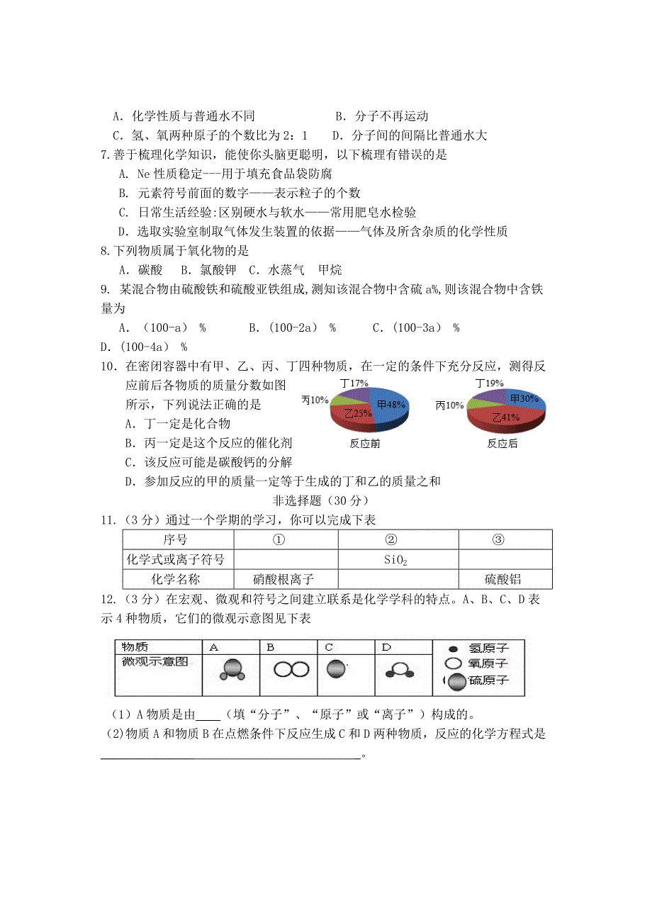 湖北省咸丰县清坪镇民族初级中学2015年九年级化学期末综合复习试题 新人教版_第2页