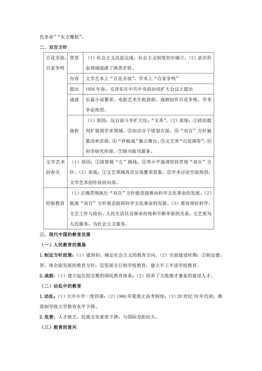 高考历史一轮复习 第二十一单元 古代和现代中国的科学技术与文学艺术精讲 现代中国的科技、教育与文学艺术学案_第2页