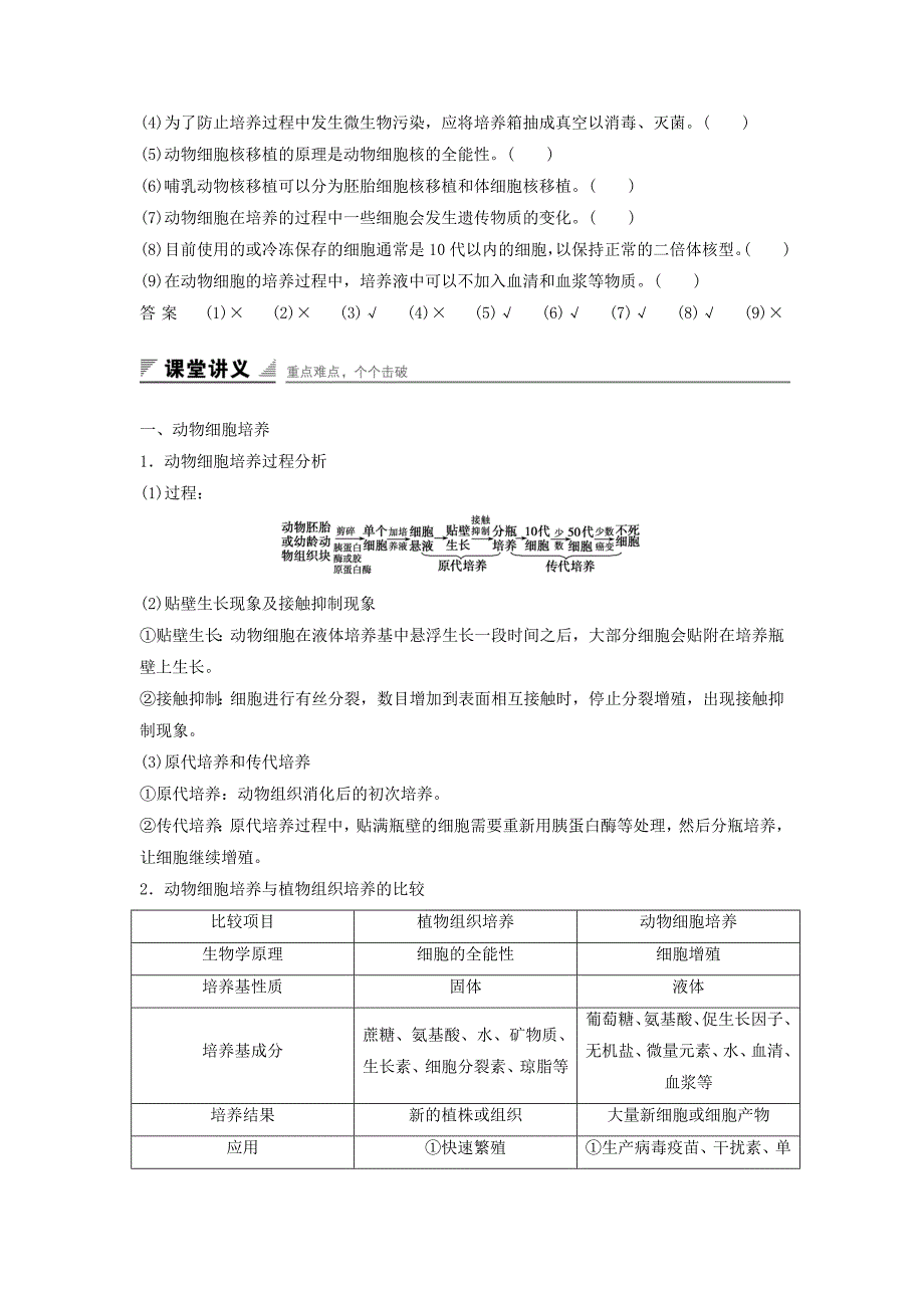 2015-2016学年高中生物 专题二 细胞工程 2.2.1 动物细胞培养和核移植技术课时作业 新人教版选修3_第3页