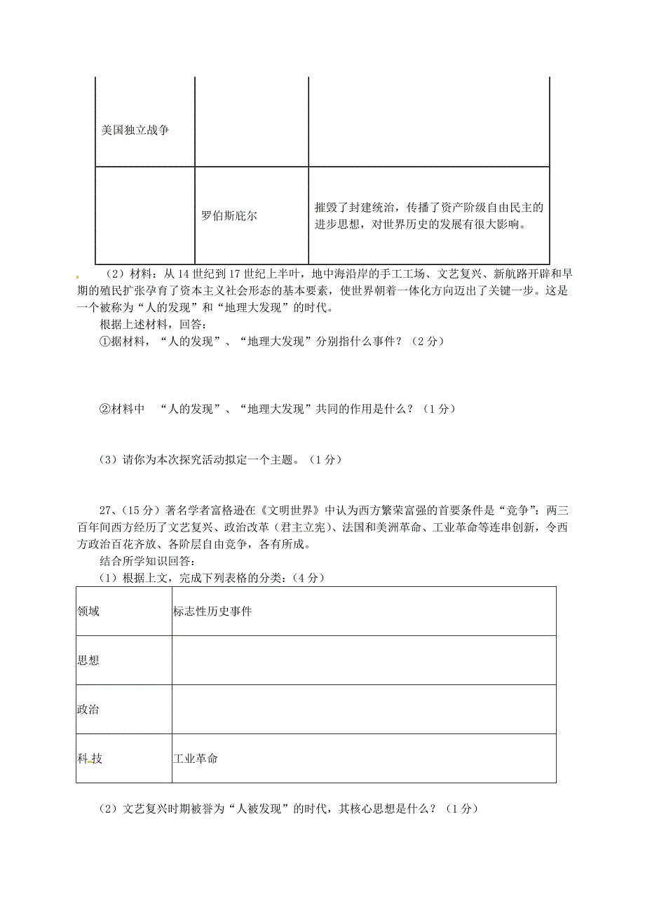 广东省清远市阳山县黄坌老区学校2016届九年级历史上学期期中教学质量检查试题 新人教版_第4页