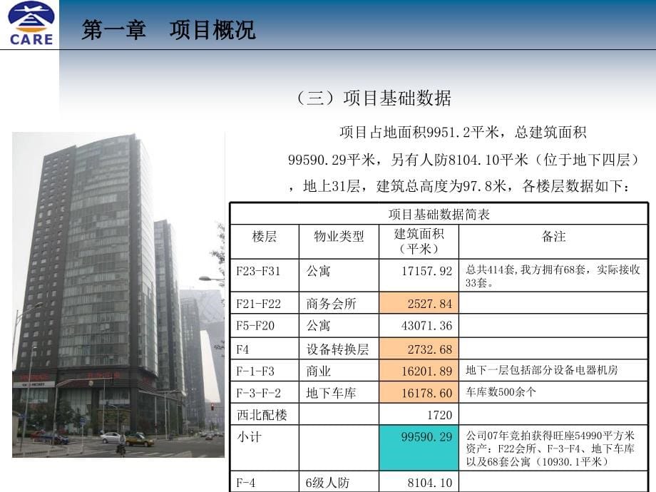 首都机场地产集团2009年02月19日北京旺座中心项目可行性研究报告_第5页