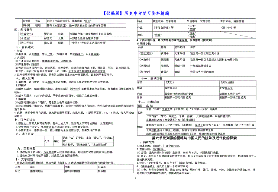 【部编版】历史中考复习资料精编_第3页
