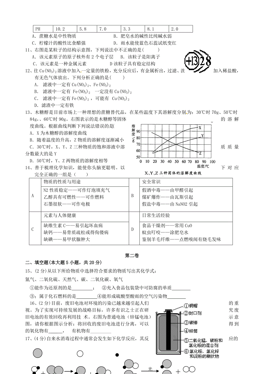 广东省东莞樟木头中学2015届中考化学模拟试题（二) 新人教版_第2页