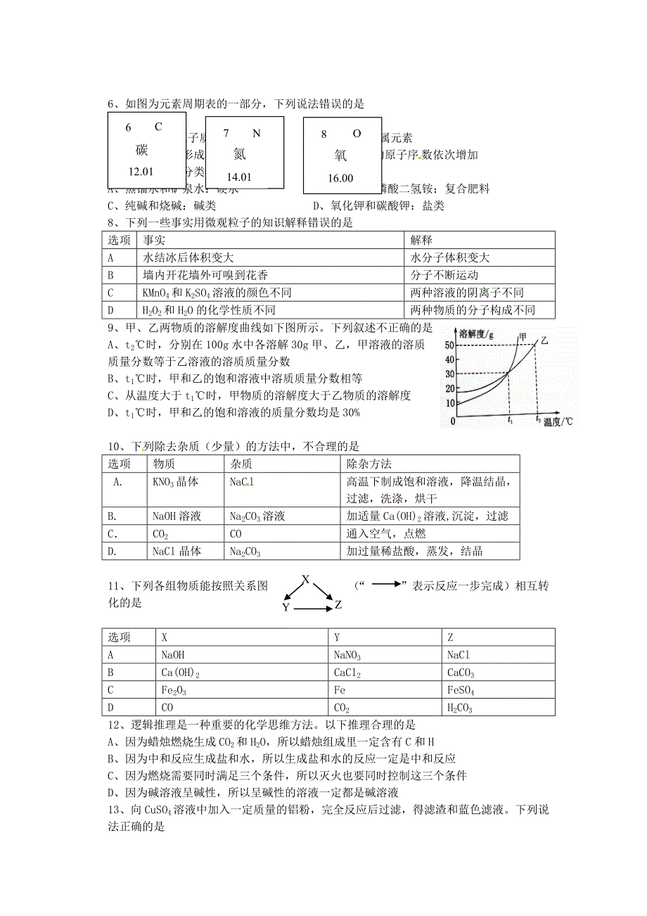 江苏省宜兴市培源中学2015届中考化学模拟试题_第2页