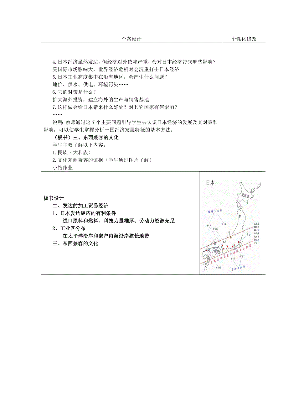 2016七年级地理下册 7.1 日本（第2课时）教案 （新版）新人教版_第2页