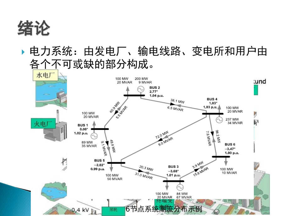 电力工程概论第二讲_第3页