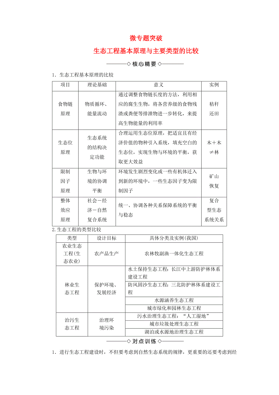 高中生物第二单元生态工程与生物安全第一章生态工程微专题突破生态工程基本原理与主要类型的比较学案中图版选修3_第1页