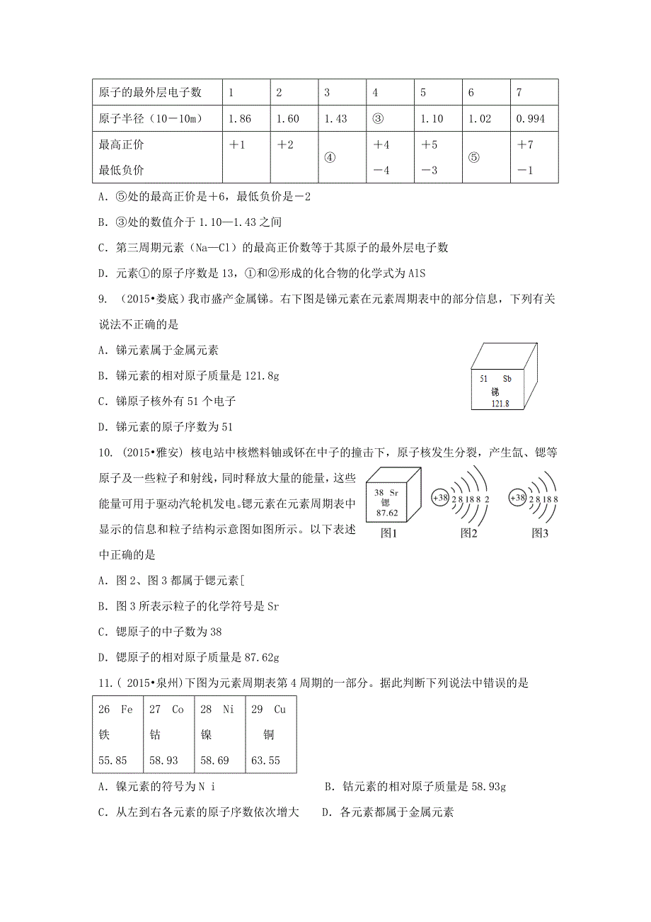 2016中考化学 高频热点题专练 元素_第2页