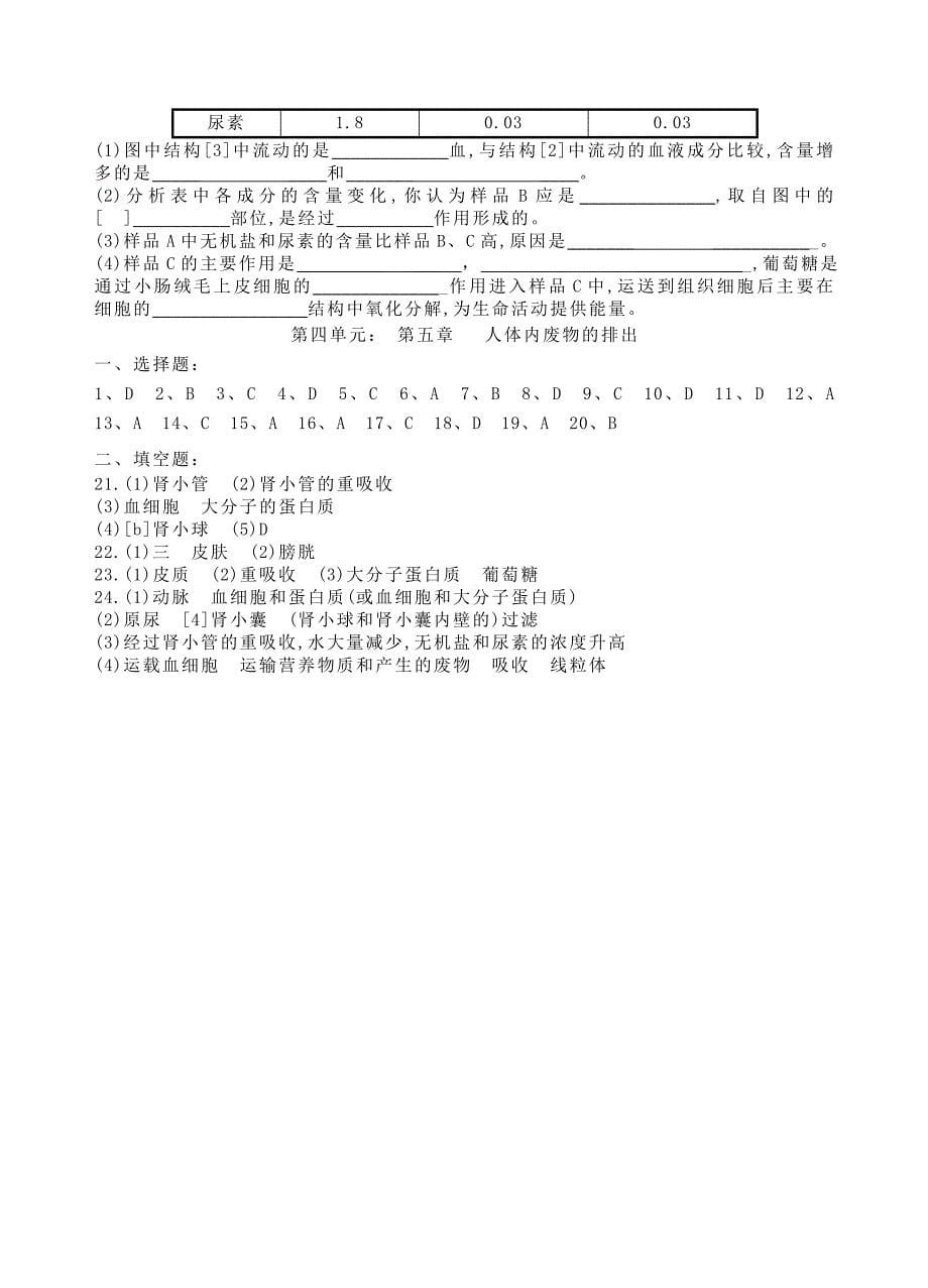 七年级生物下册 第4单元 第5章 人体废物的排出单元综合质量检测卷(新版)新人教版_第5页