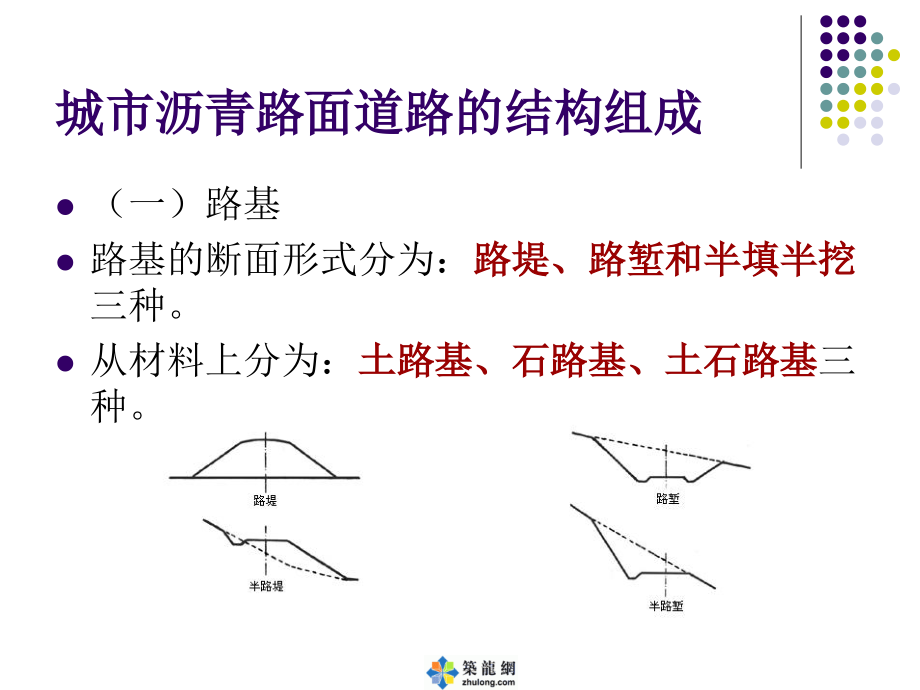 二级建造师培训道路与桥梁课件(2013年)_第2页