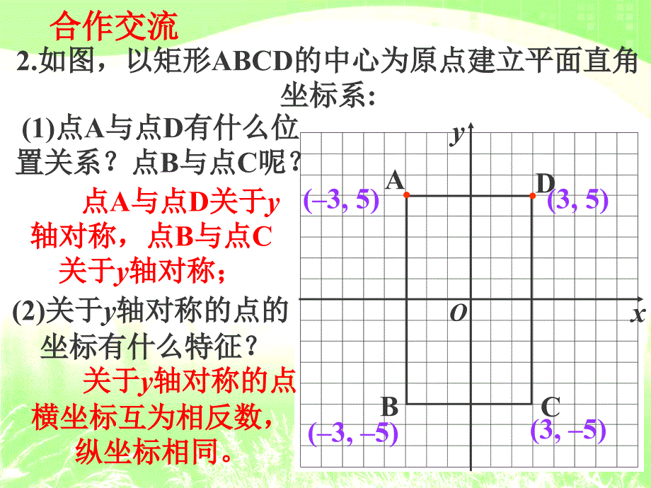 八年级上册第三章轴对称与坐标变化(公开课)_第4页