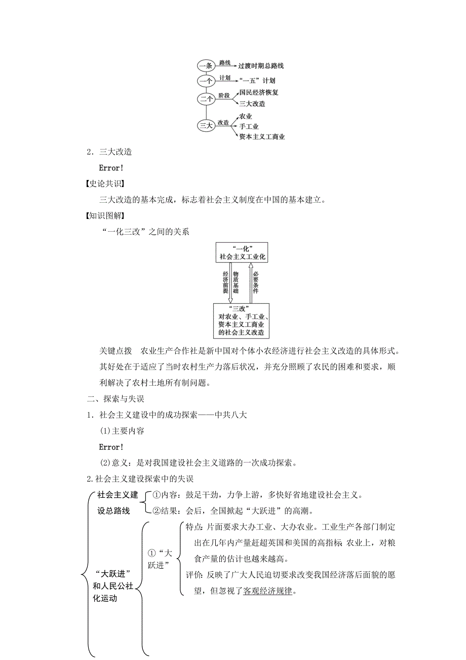 高考历史一轮复习讲义 （知识整合+重点深化+探究命题+课时训练）第九单元 第20讲 经济建设的发展和曲折（含解析） 新人教版必修2_第2页