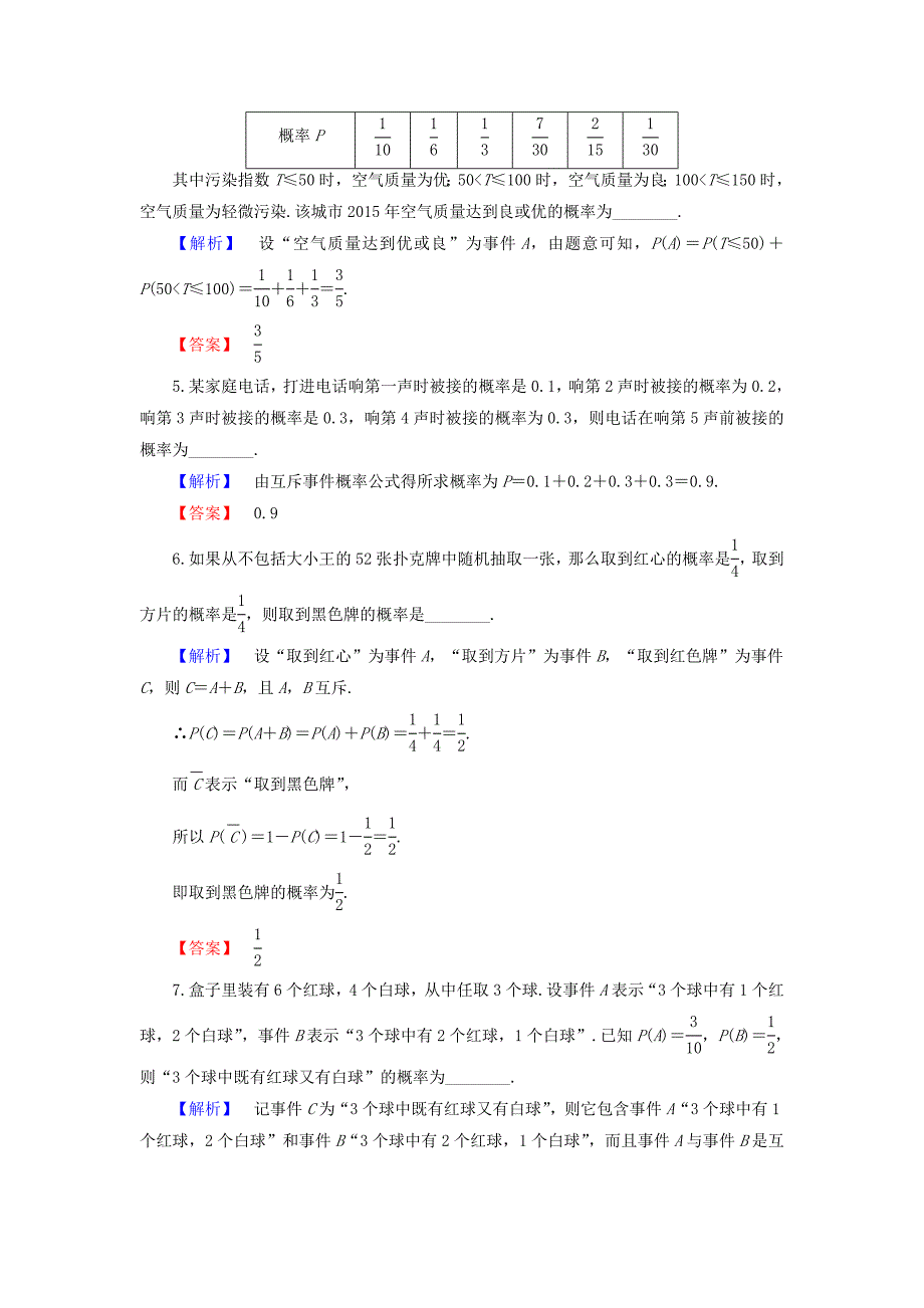 2016-2017学年高中数学学业分层测评20苏教版必修_第2页