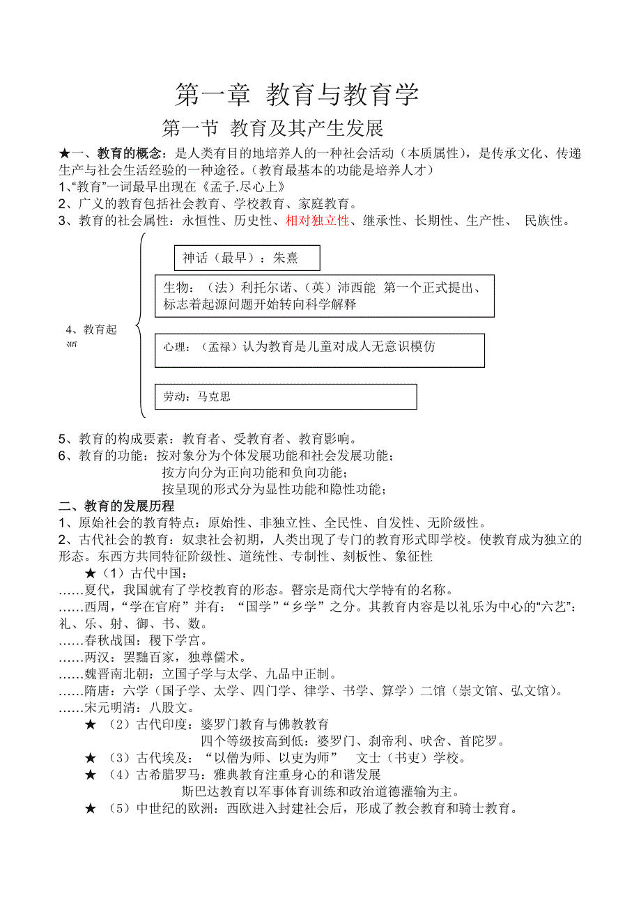 【名师推荐】最新版教师招聘笔试教育学各章知识点整理总结_第1页