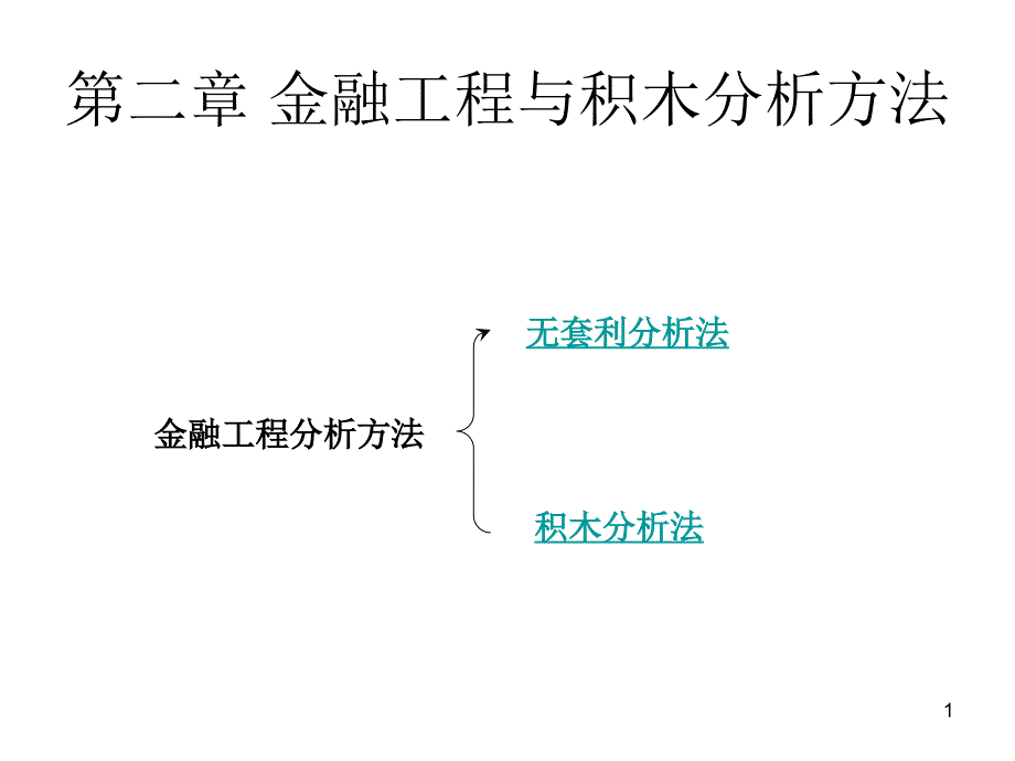 金融工程宋凌峰课件2 金融工程与积木分析方法_第1页