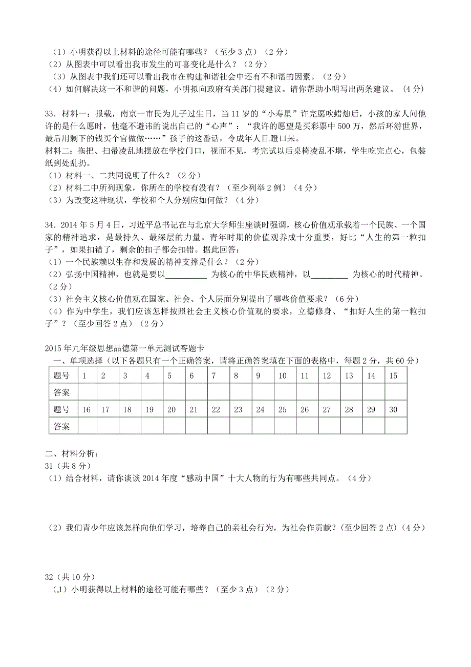 江苏省丹阳市吕城片2016届九年级政治上学期第一次月考试题 苏教版_第4页