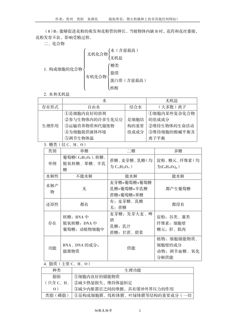 高中生物知识点分类整理：细胞生物学_第2页