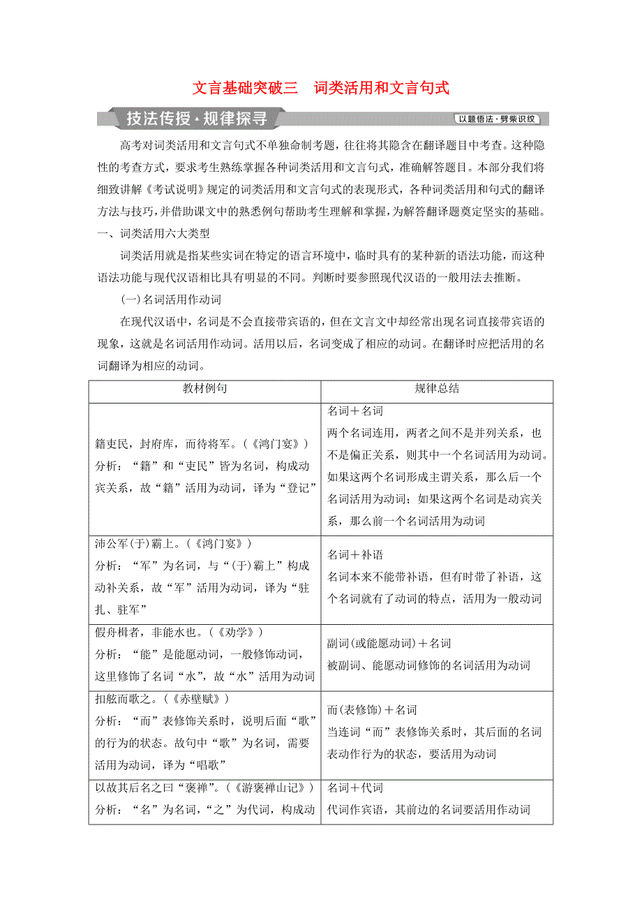 2019高考语文一轮总复习第四部分古代诗文阅读专题一文言文阅读-历览前贤国与家，披文入情悟精华4文言基础突破三词类活用和文言句式教师用书_第1页