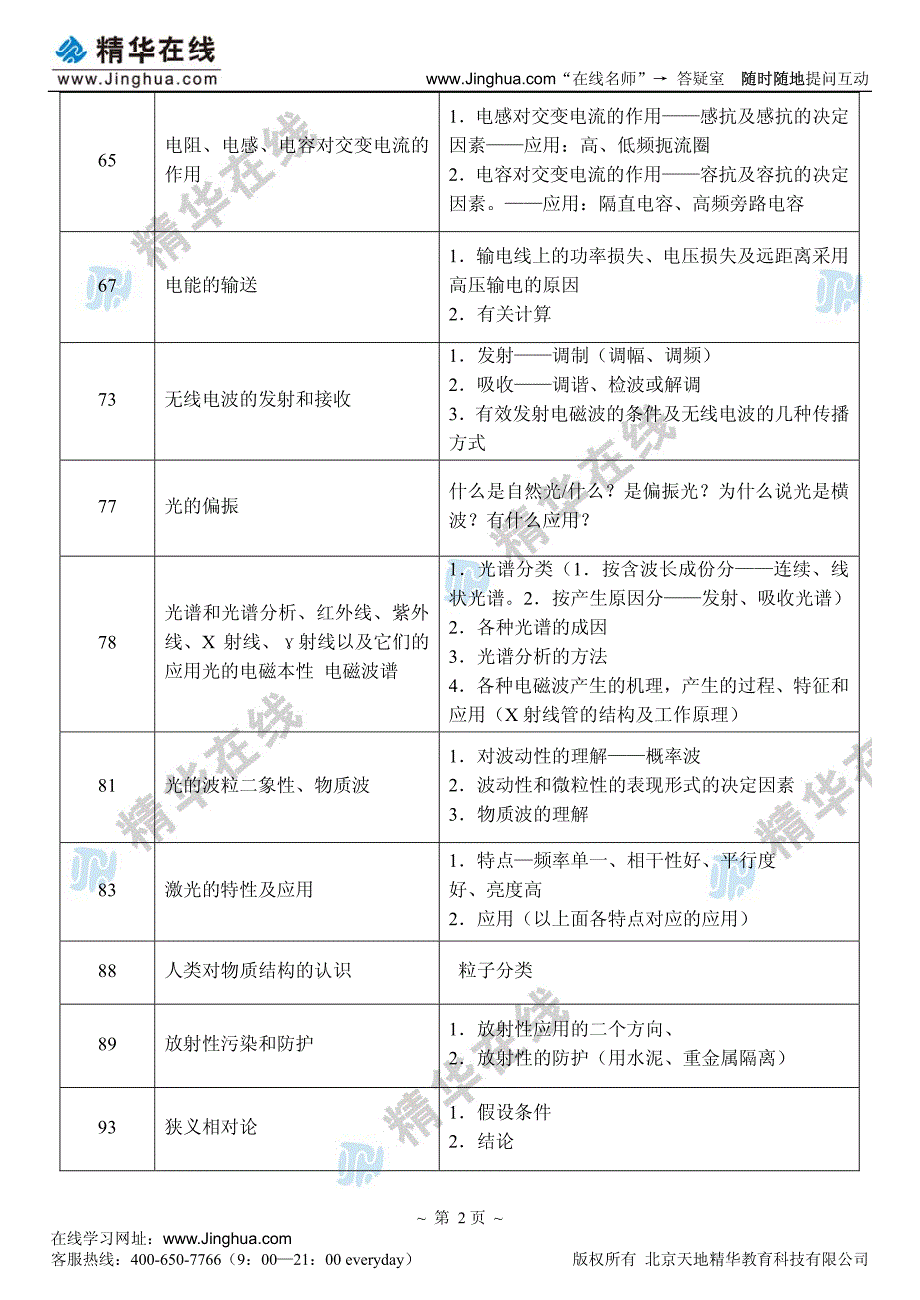 物理考点梳理_第3页