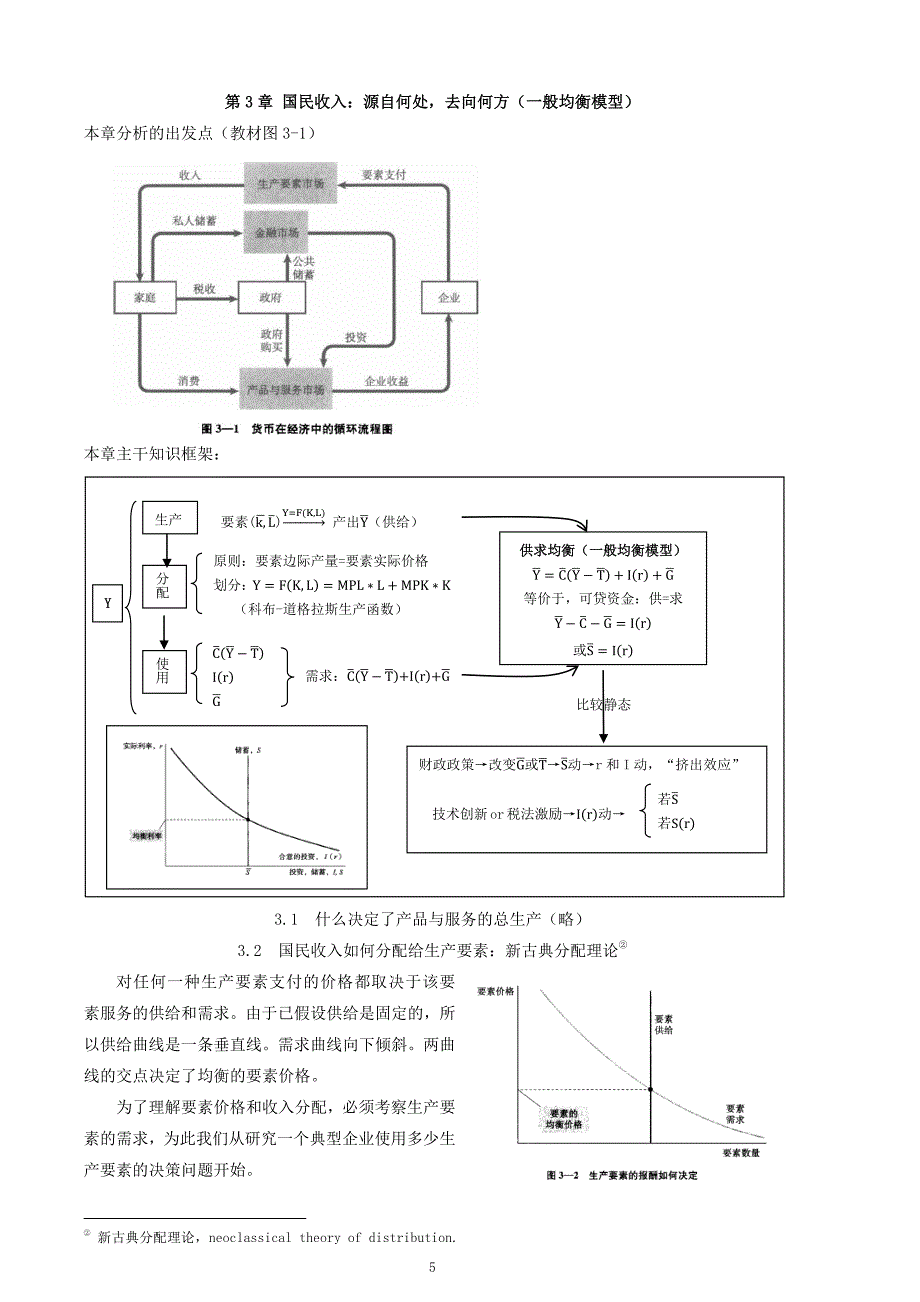 曼昆《宏观经济学》(第七版)考研笔记_第2页