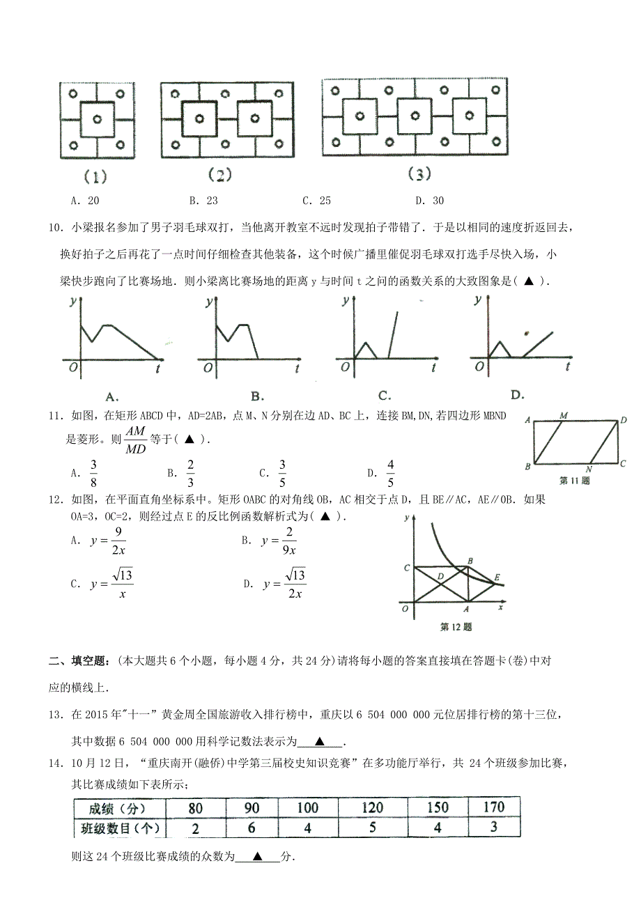 重庆市初2016届九年级数学上学期10月月考（期中)试题_第2页