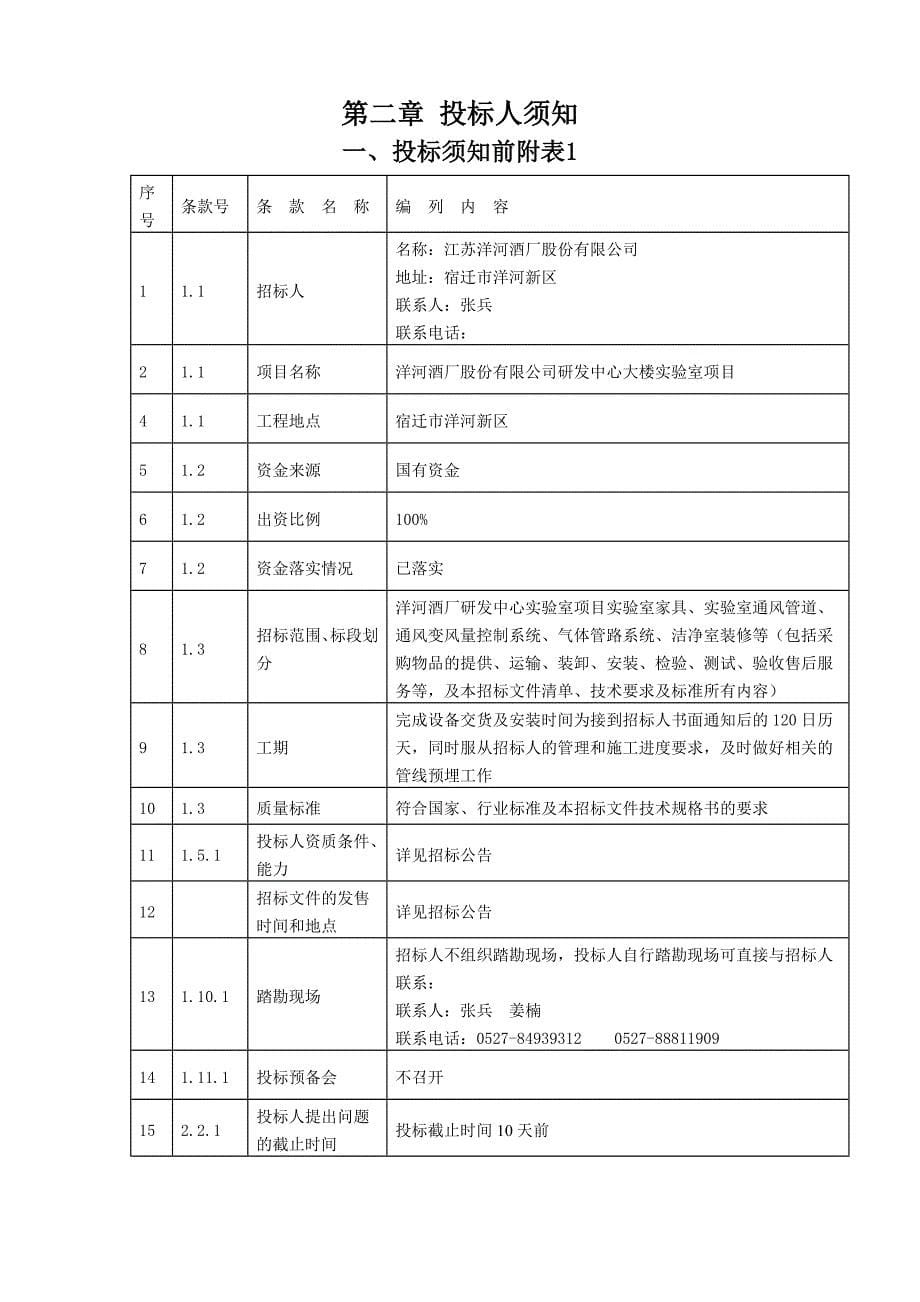 实验室项目招标文件_第5页