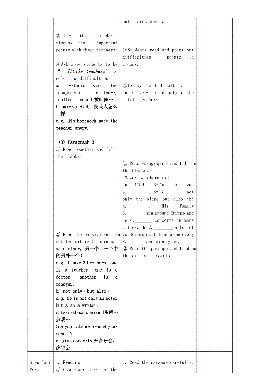 七年级英语下册 module 12 unit 2 vienna is the centre of european classical music教案 （新版）外研版_第3页