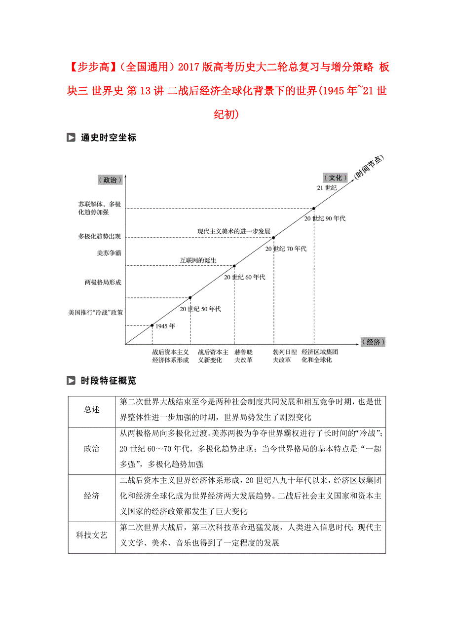 全国通用2017版高考历史大二轮总复习与增分策略板块三世界史第13讲二战后经济全球化背景下的世界(1945年~21世纪初)_第1页