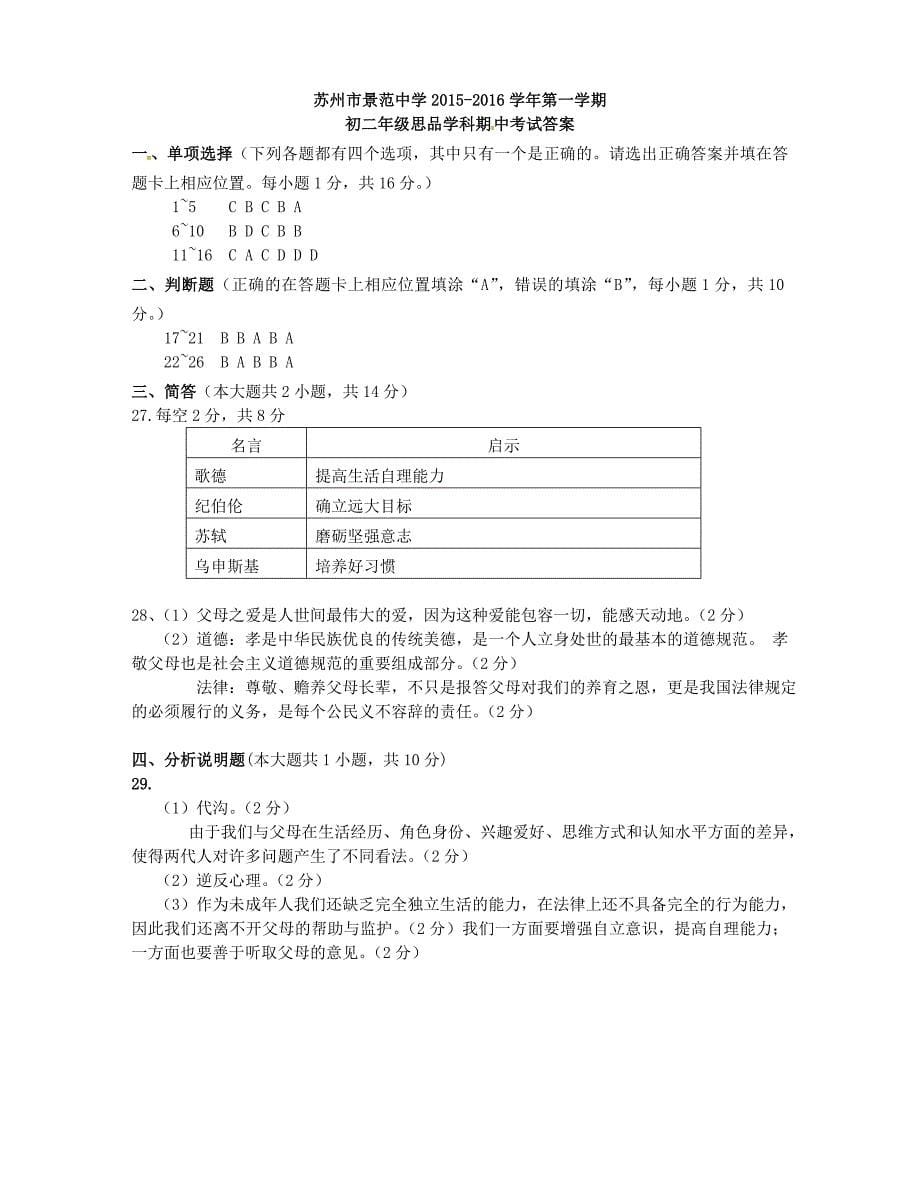 江苏省苏州市景范中学2015-2016学年八年级政治上学期期中试题 苏教版_第5页