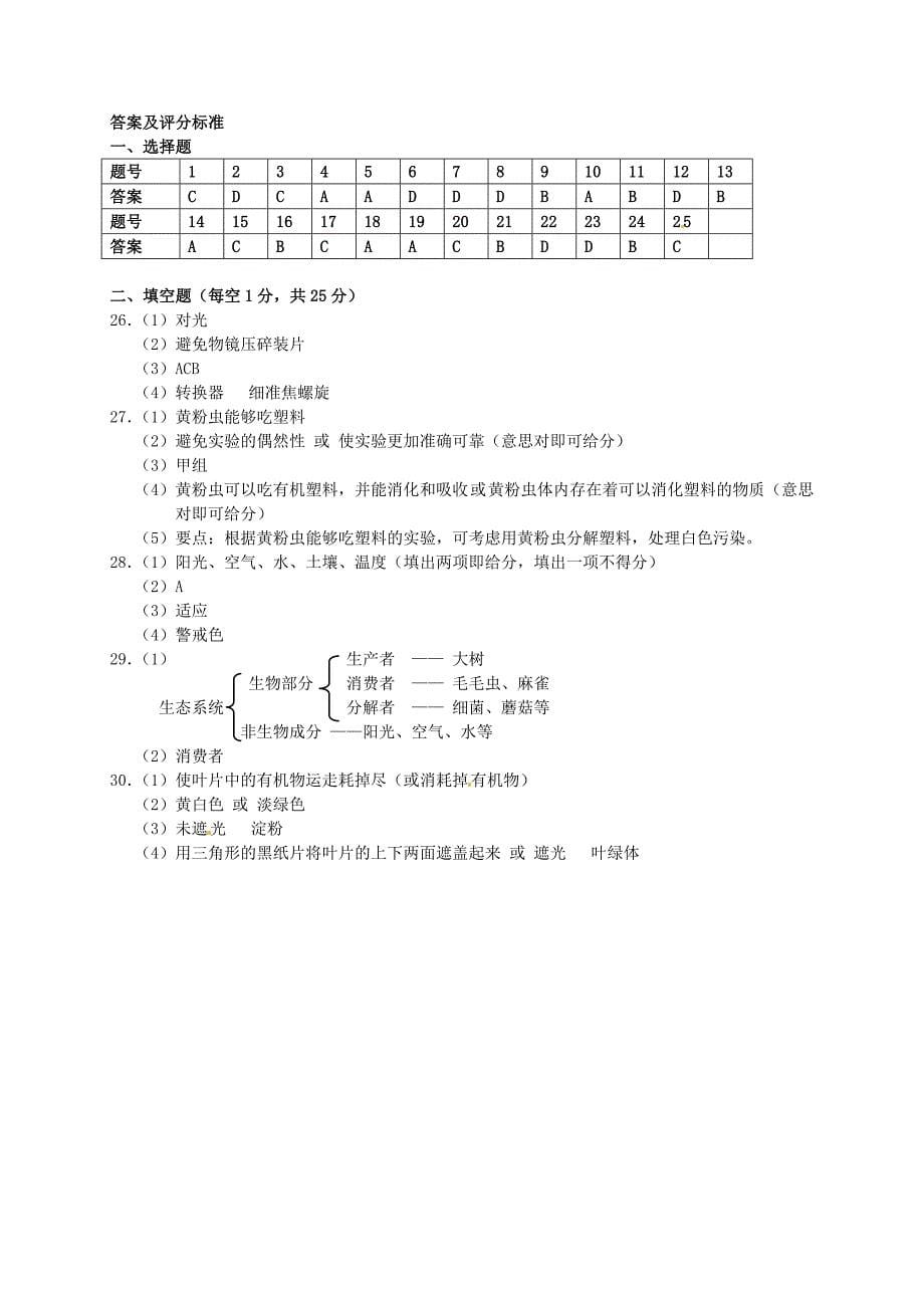 江苏省连云港市东海县晶都双语学校2015-2016学年七年级生物上学期期中试题 苏科版_第5页