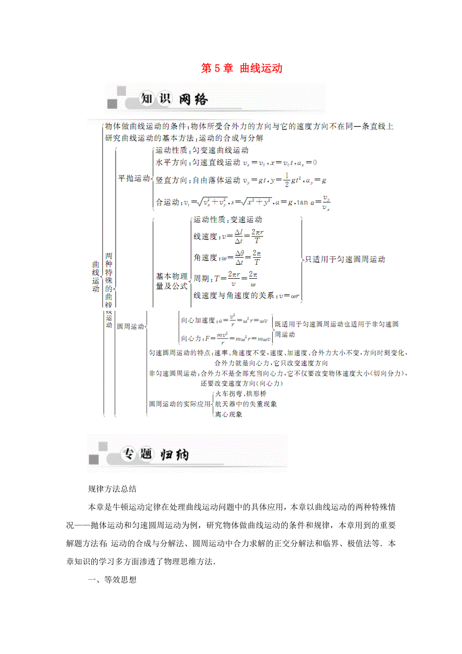 2015-2016学年高中物理 第5章 曲线运动章末总结学案 新人教版必修2_第1页