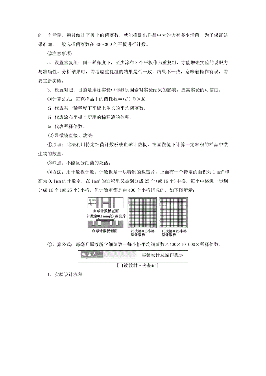 2017-2018学年高中生物 专题2 微生物的培养与应用 课题2 土壤中分解尿素的细菌的分离与计数练习 新人教版选修1_第3页