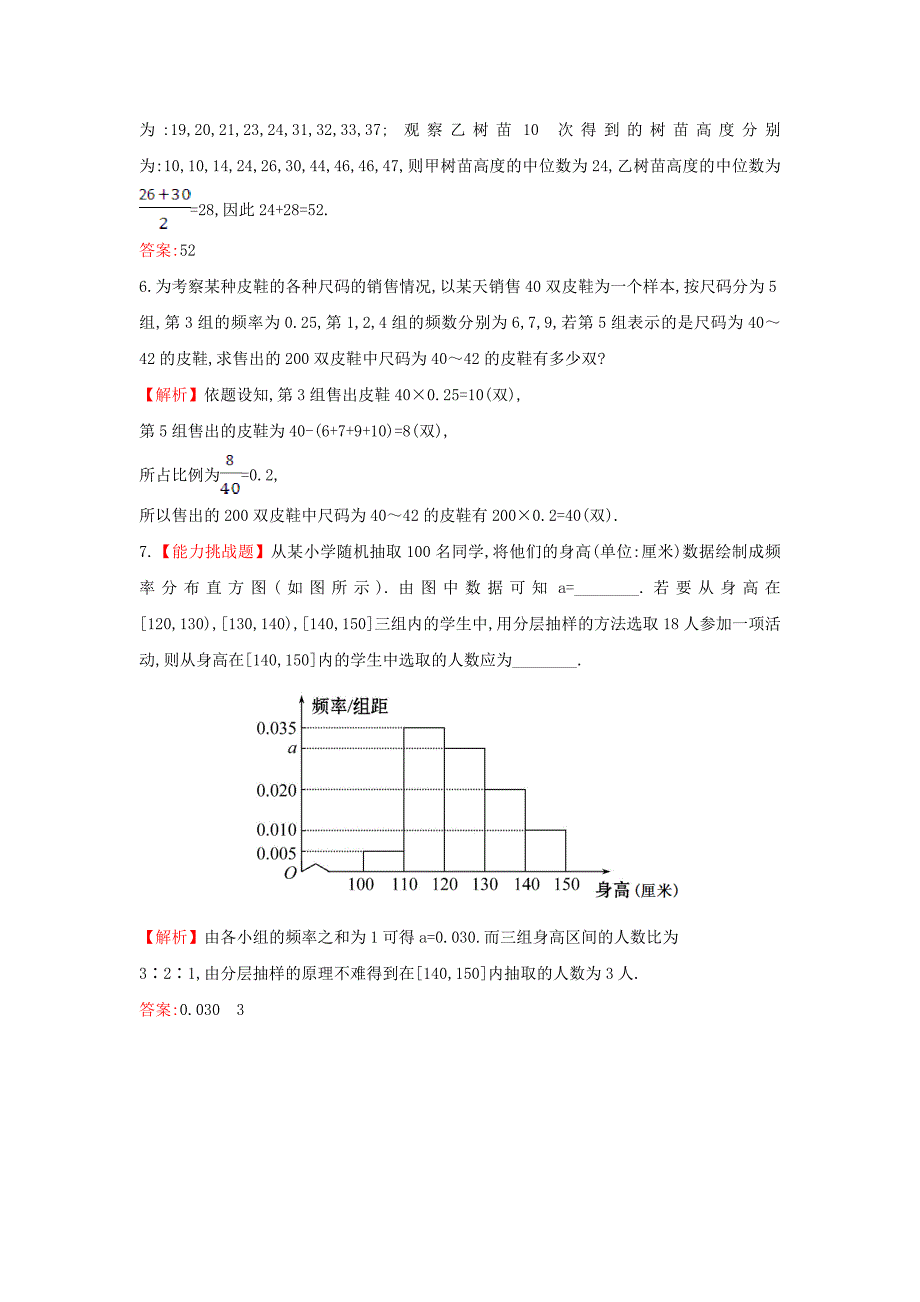 2017-2018学年高中数学 第二章 统计 2.2.1 用样本的频率分布估计总体分布课堂达标（含解析）新人教a版必修3_第2页