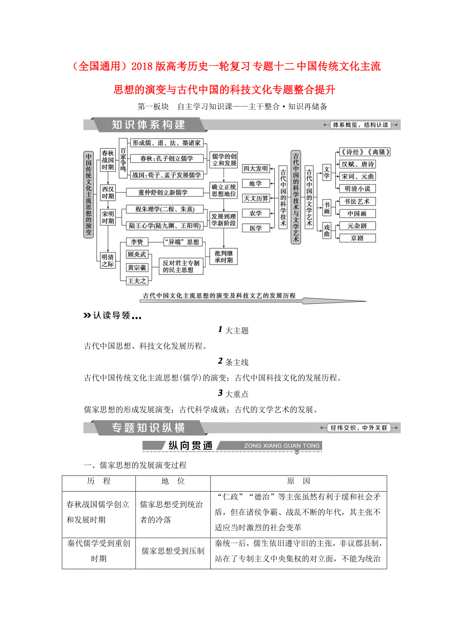 （全国通用）2018版高考历史一轮复习 专题十二 中国传统文化主流思想的演变与古代中国的科技文化专题整合提升_第1页